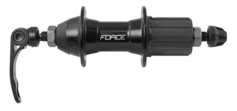 Force