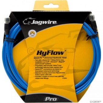 HyFlow