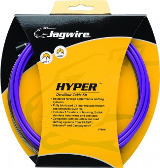 HYPER