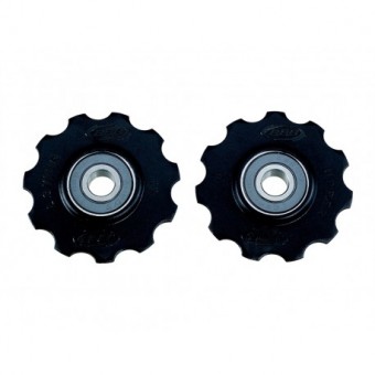 Role deraior BDP-1201