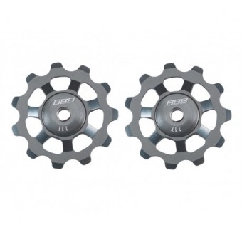 Role deraior BDP-2101