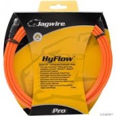 HyFlow