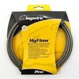 HyFlow