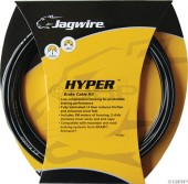 HYPER