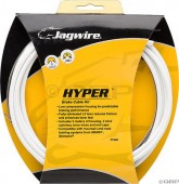 HYPER